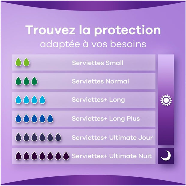 Always Discreet, 64 Serviettes Hygiéniques Incontinence Femme, Long plus 5 Gouttes, Protection Absorbante pour Fuites Urinaires Importantes, Pack 1 Mois