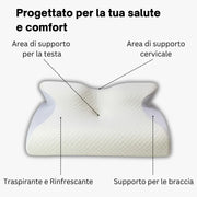 Cuscino per Alleviare il Dolore