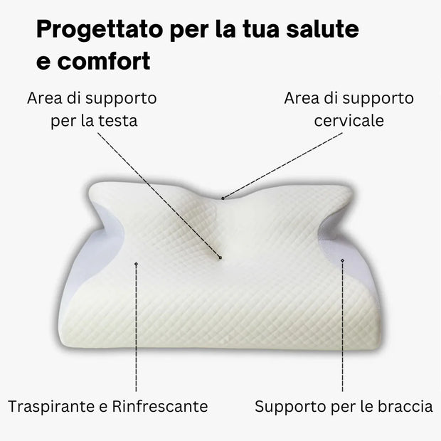 Cuscino per Alleviare il Dolore