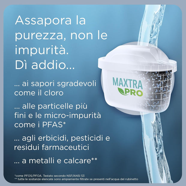 BRITA Caraffa filtrante acqua Marella Blu (2.4L) incl. 6 x filtri