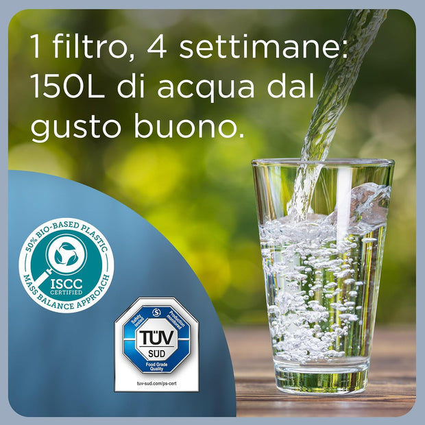 BRITA Caraffa filtrante acqua Marella Blu (2.4L) incl. 6 x filtri